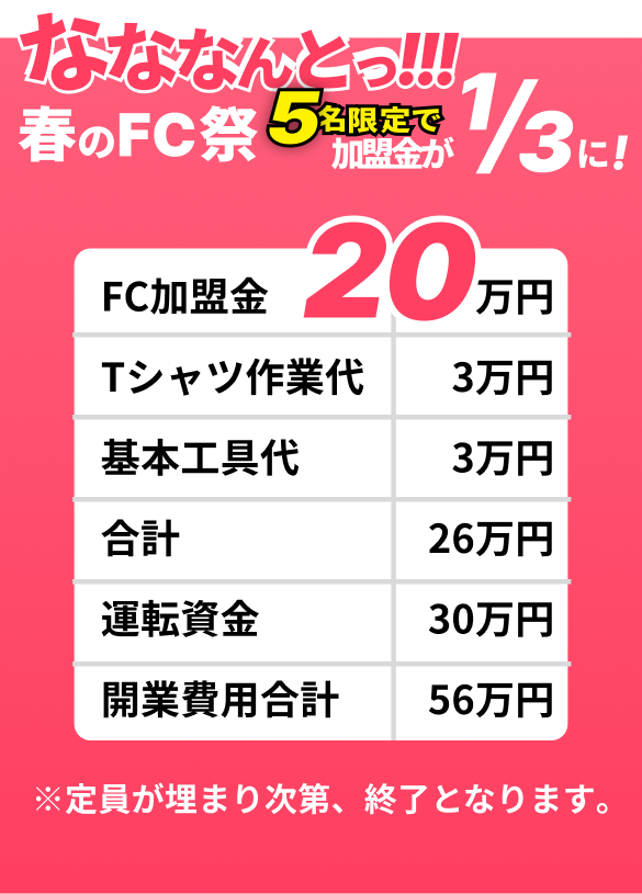 キャンペーン